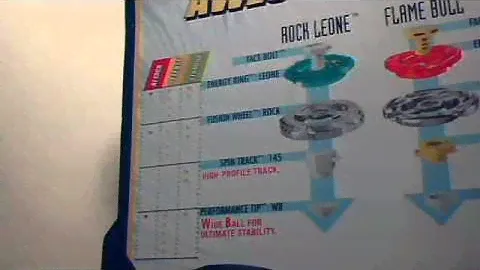Beyblade review: Rock Leone 145WB, BB-30A